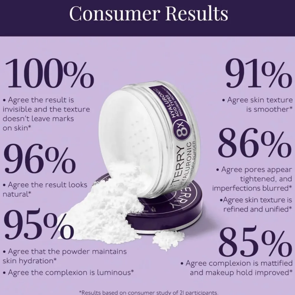 By Terry Ansikt|ByTerry Hyaluronic Hydra-Powder 8HA