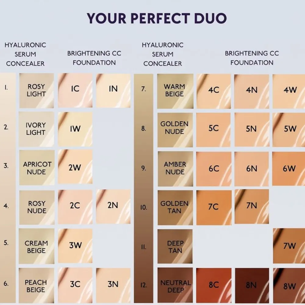 By Terry Ansikt|ByTerry Hyaluronic Serum Concealer