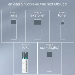 Dermalogica Ansiktskrem|Breakout Biotic Moisturizer