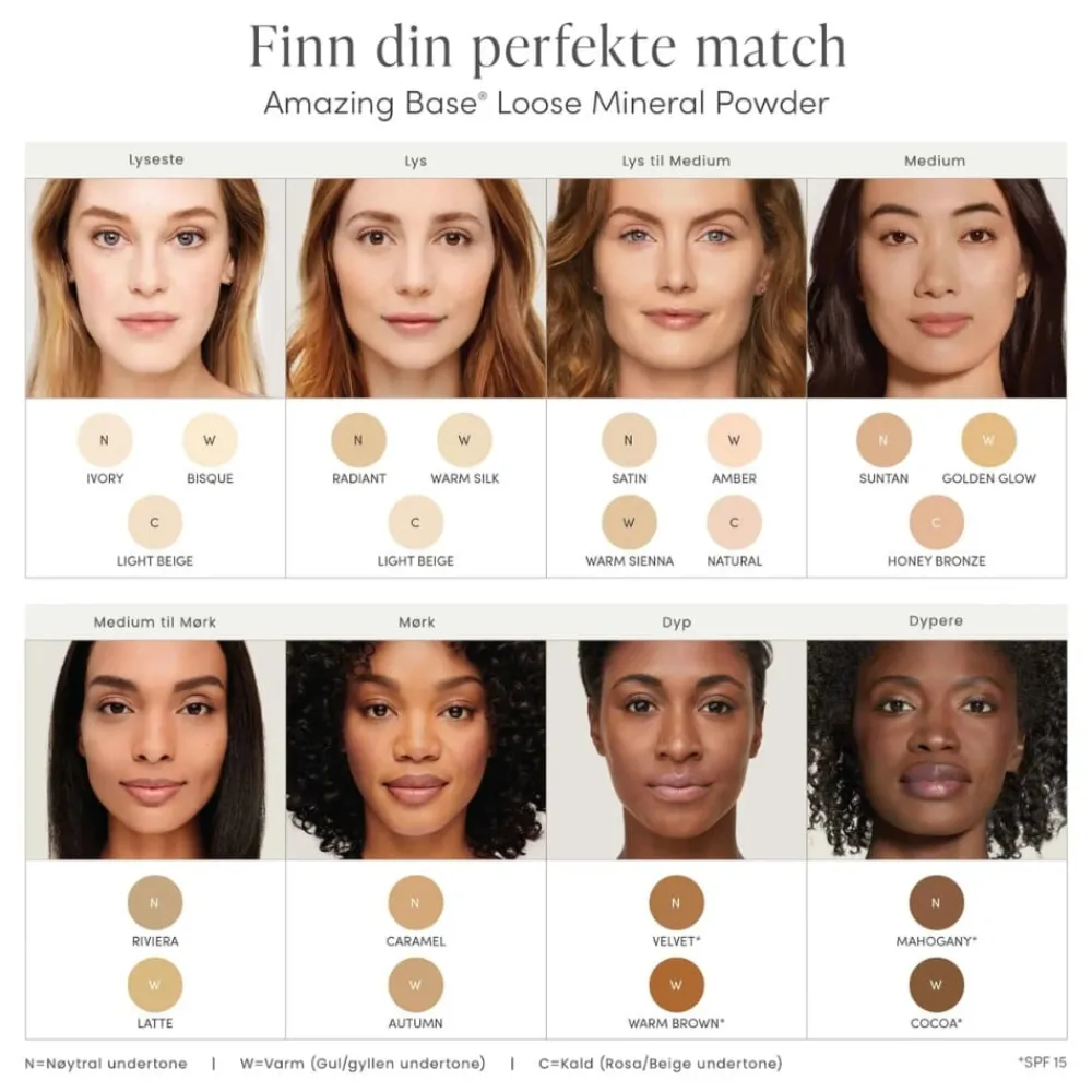 Jane Iredale Med Solfaktor|Ansikt|Amazing Base® Loose Mineral Powder