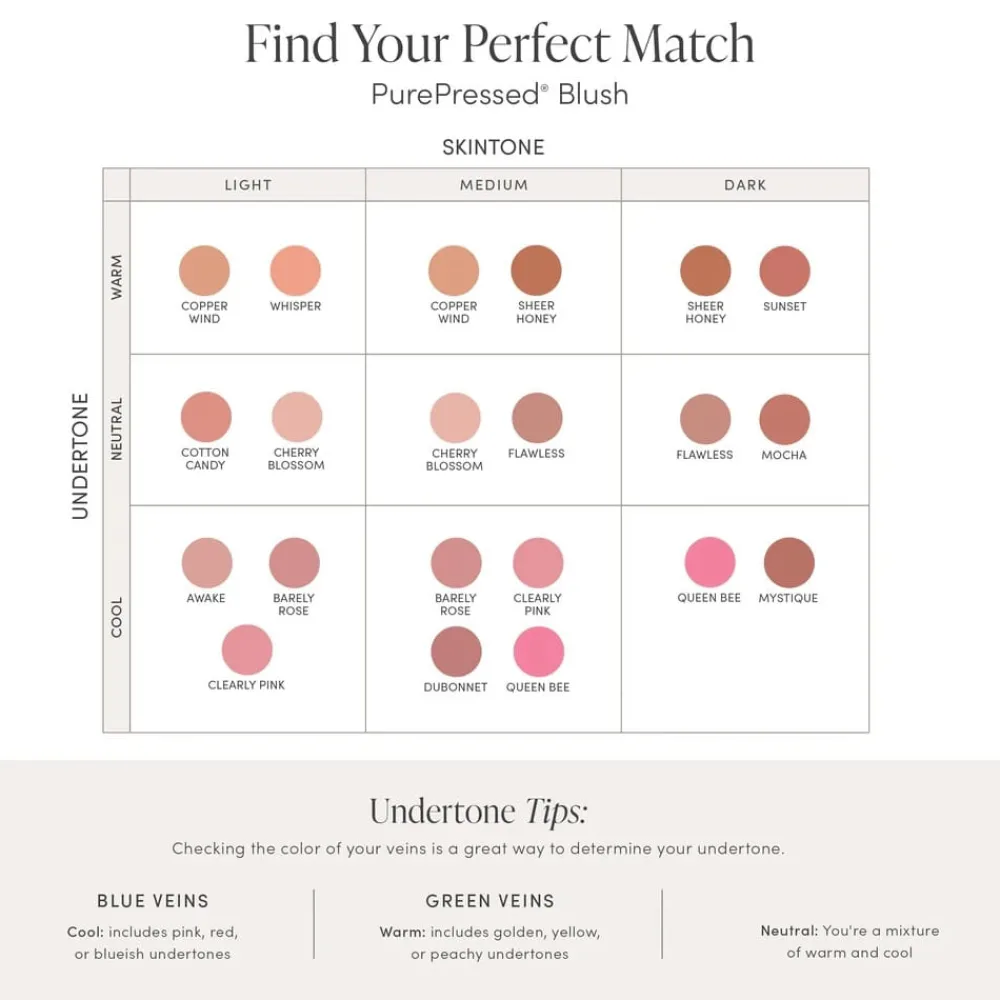 Jane Iredale Ansikt|PurePressed Blush