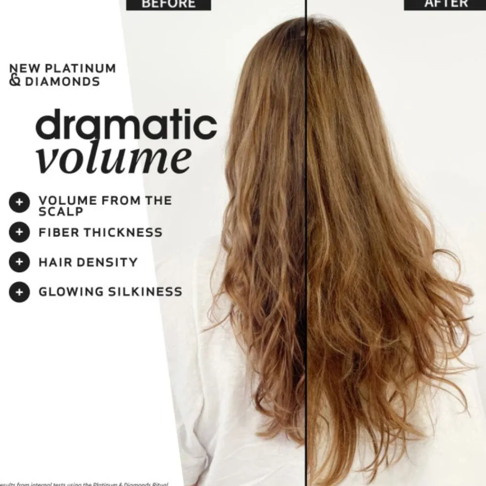 Miriam Quevedo Hårpleie|Platinum & Diamonds Volume Shampoo