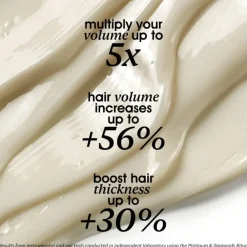 Miriam Quevedo Styling|Hårpleie|Platinum & Diamonds Volume Serum