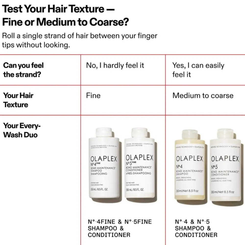 Olaplex Hårpleie|N. 4 Fine Bond Maintenance Shampoo