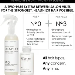 Olaplex Hårpleie|No. 0 Intensive Bond Builder