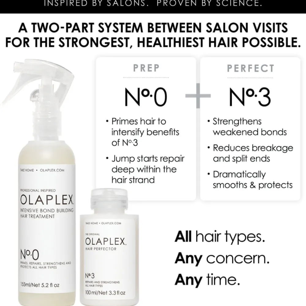Olaplex Hårpleie|No. 0 Intensive Bond Builder
