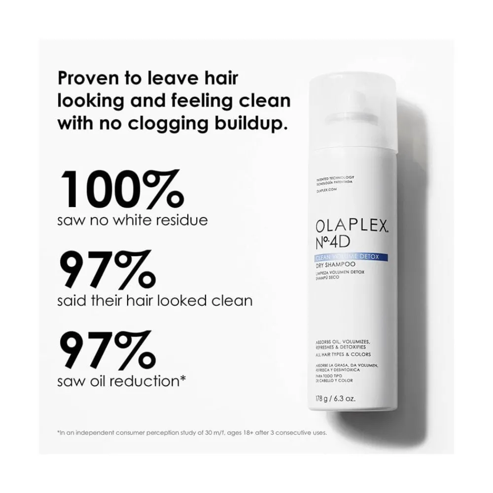 Olaplex Styling|Hårpleie|No. 4D Clean Volume Detox Dry Shampoo