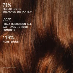 Olaplex Hårpleie|Rich Hydration Mask