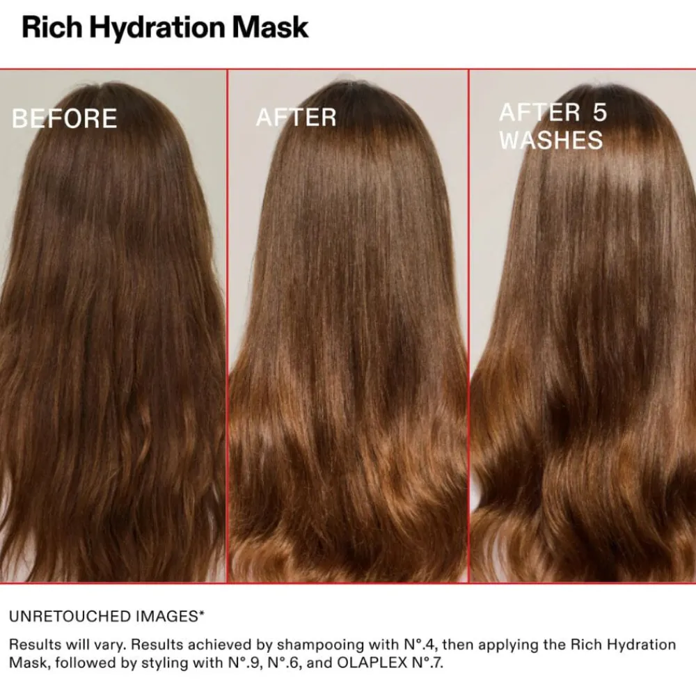Olaplex Hårpleie|Rich Hydration Mask