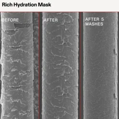 Olaplex Hårpleie|Rich Hydration Mask