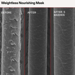 Olaplex Hårpleie|Weightless Nourishing Mask