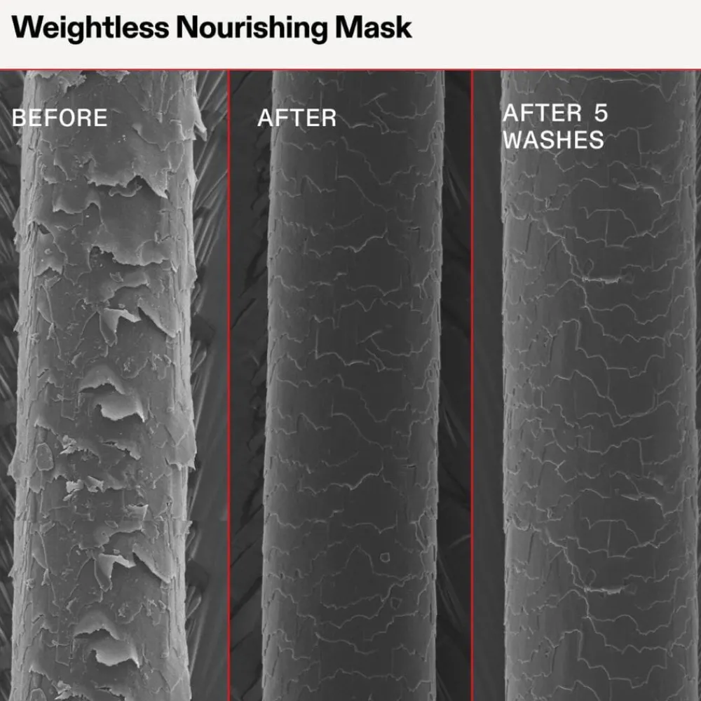 Olaplex Hårpleie|Weightless Nourishing Mask